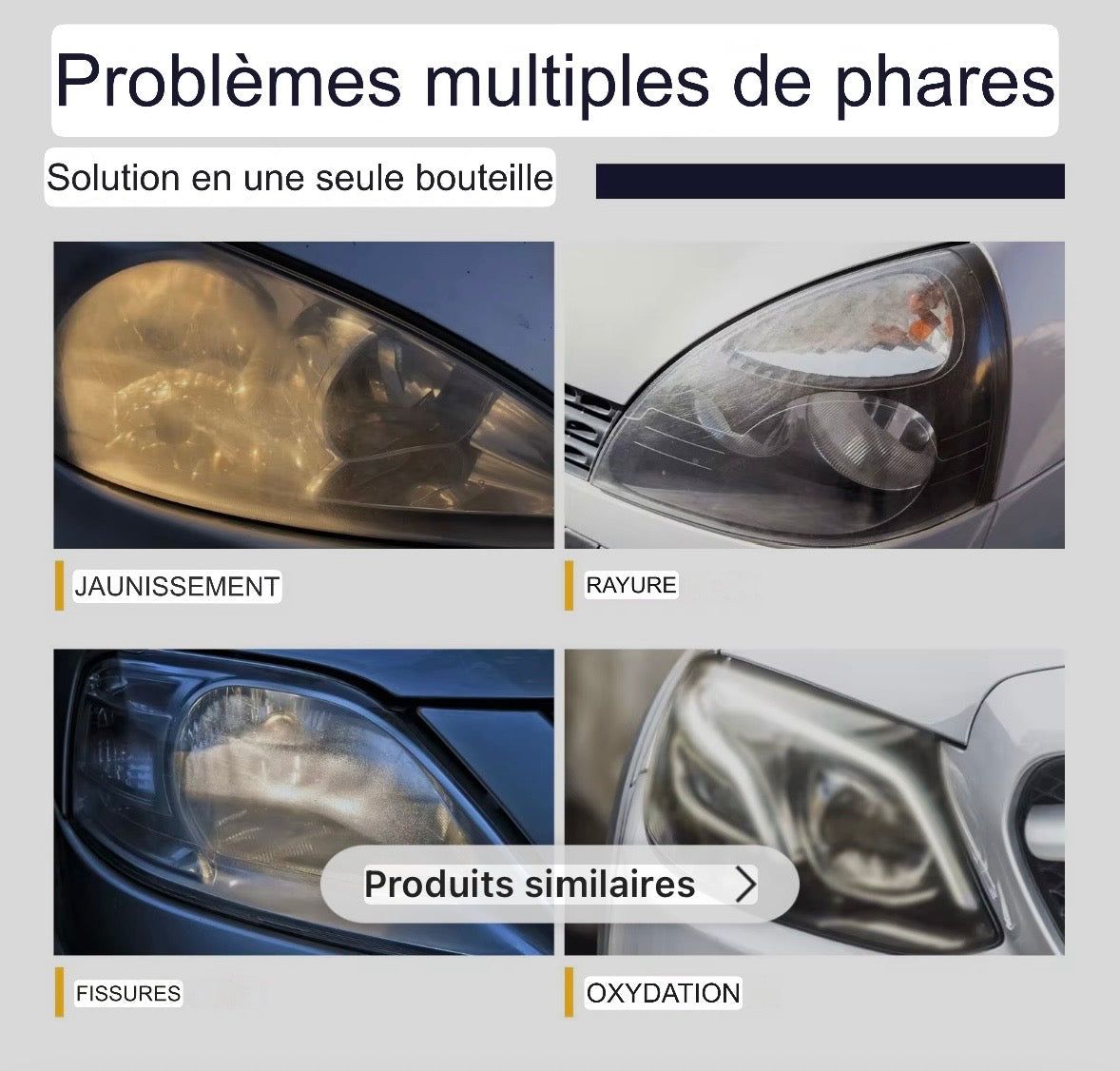 Rayhong, Kit de remise a neuf et restauration de phare de voiture 100 ml