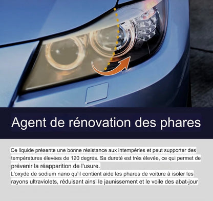 Rayhong, Kit de remise a neuf et restauration  de phare de voiture 100 ml