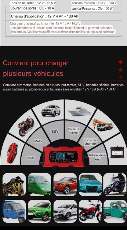 Chargeur de batterie portatif 10A, 12V/4Ah-100Ah